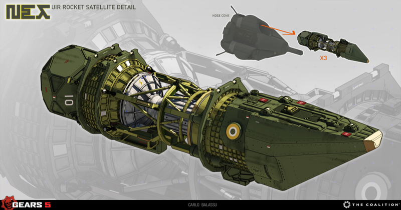 Illustration for article titled The Art Of Gears 5